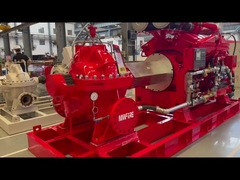 Ordini di fornitura del progetto CPF EPCC Iraq